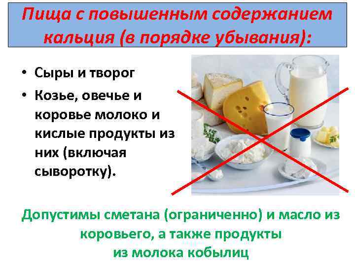 Пища с повышенным содержанием кальция (в порядке убывания): • Сыры и творог • Козье,