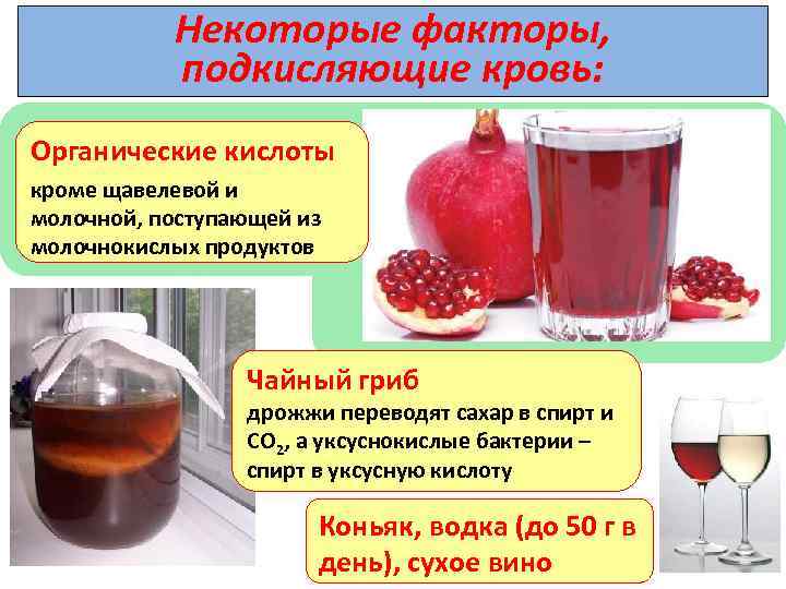 Некоторые факторы, подкисляющие кровь: Органические кислоты кроме щавелевой и молочной, поступающей из молочнокислых продуктов