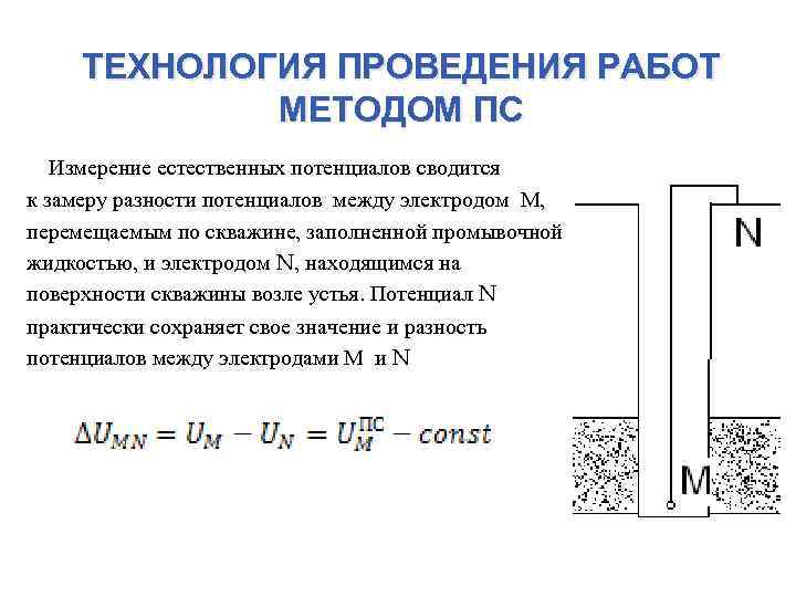 Реализация метода потенциалов