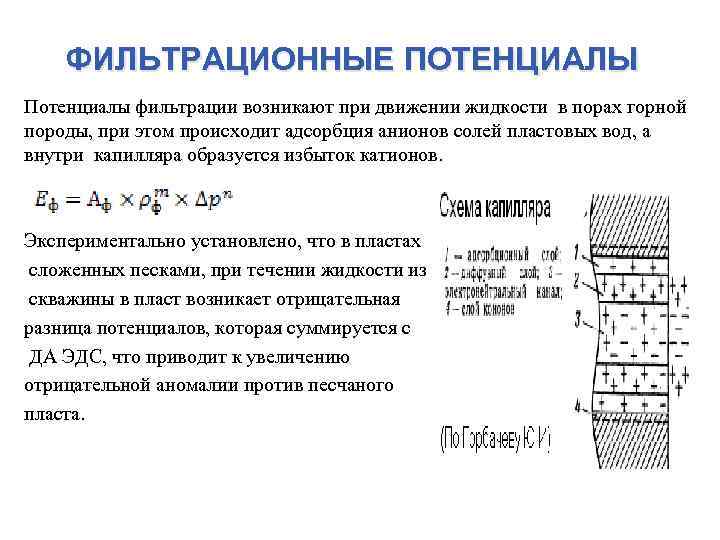 ФИЛЬТРАЦИОННЫЕ ПОТЕНЦИАЛЫ Потенциалы фильтрации возникают при движении жидкости в порах горной породы, при этом