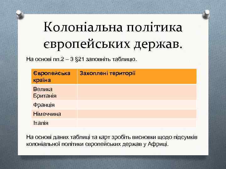 Колоніальна політика європейських держав. На основі пп. 2 – 3 § 21 заповніть таблицю.