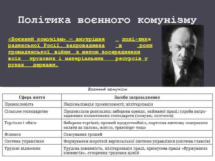 Політика воєнного комунізму «Воєнний комунізм» — внутрішня полі тика радянської Росії, запроваджена в роки
