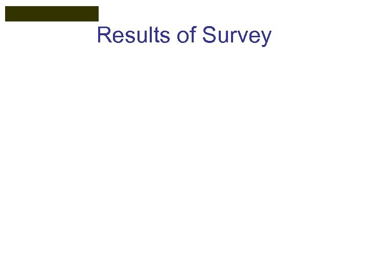 Results of Survey 