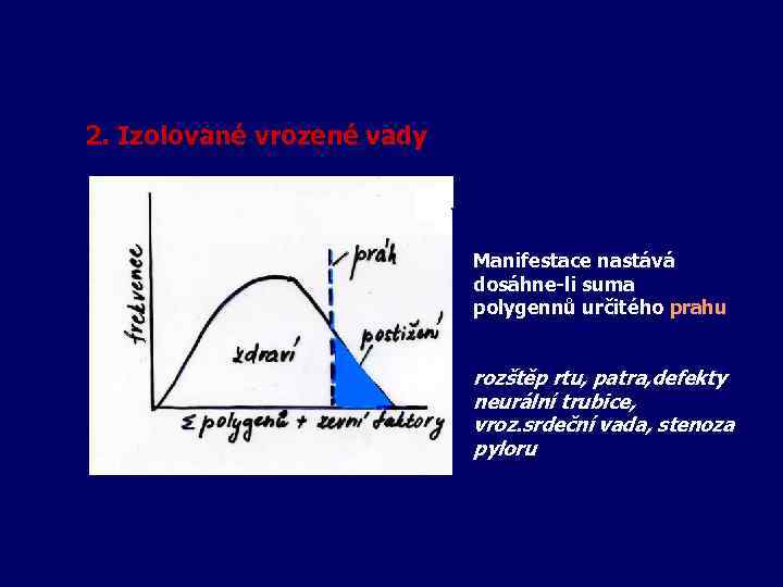 2. Izolované vrozené vady Manifestace nastává dosáhne-li suma polygennů určitého prahu rozštěp rtu, patra,