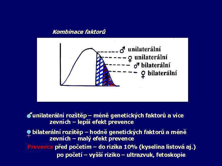 Kombinace faktorů unilaterální rozštěp – méně genetických faktorů a více zevních – lepší efekt