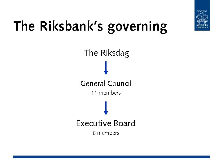 The Riksbank’s governing The Riksdag General Council 11 members Executive Board 6 members 