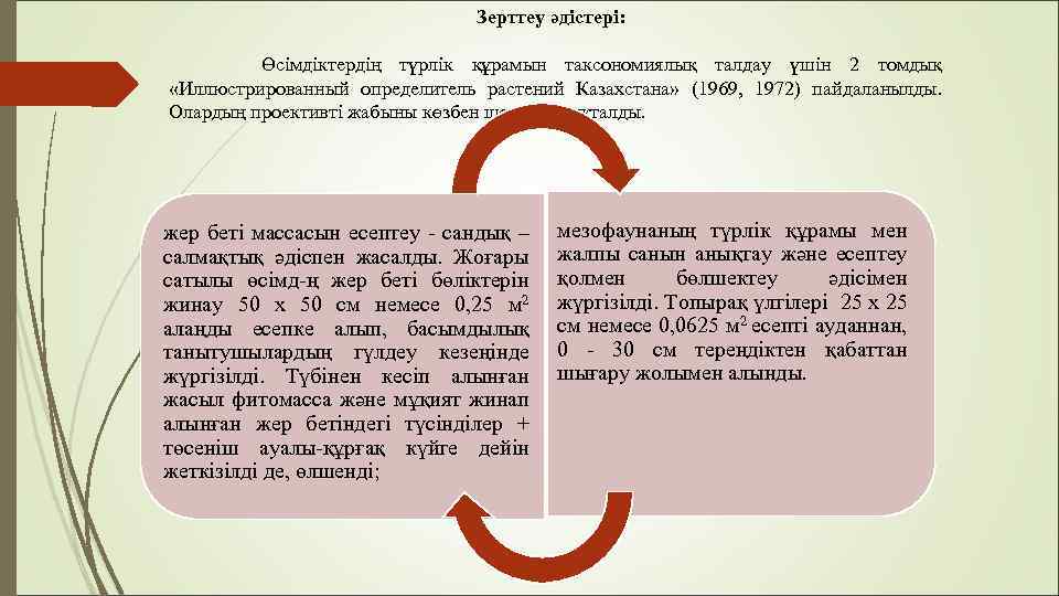  Зерттеу әдістері: Өсімдіктердің түрлік құрамын таксономиялық талдау үшін 2 томдық «Иллюстрированный определитель растений