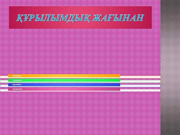 ҚҰРЫЛЫМДЫҚ ЖАҒЫНАН Ақсай филиалы Талғар филиалы Медеу филиалы Түрген филиалы 