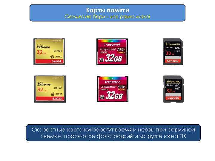 Карты памяти Сколько не бери – все равно мало! Скоростные карточки берегут время и
