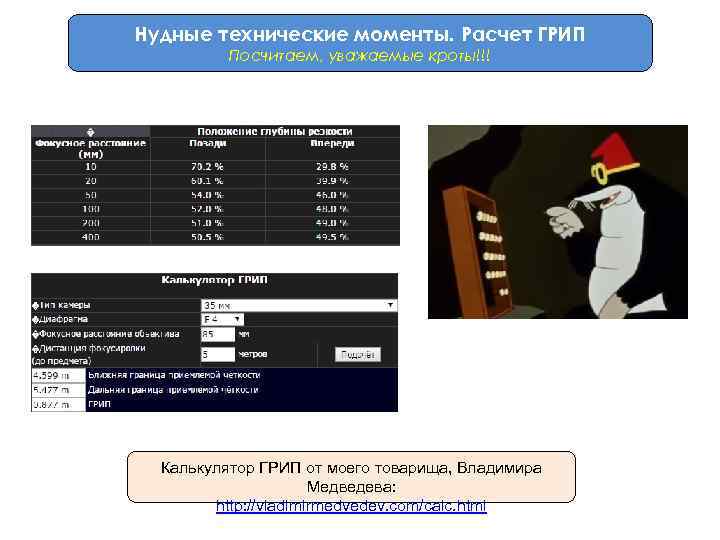 Нудные технические моменты. Расчет ГРИП Посчитаем, уважаемые кроты!!! Калькулятор ГРИП от моего товарища, Владимира