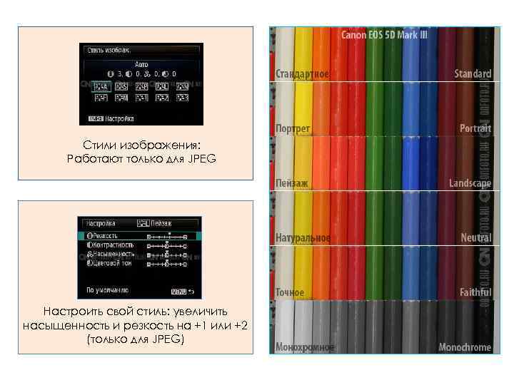 Стили изображения: Работают только для JPEG Настроить свой стиль: увеличить насыщенность и резкость на