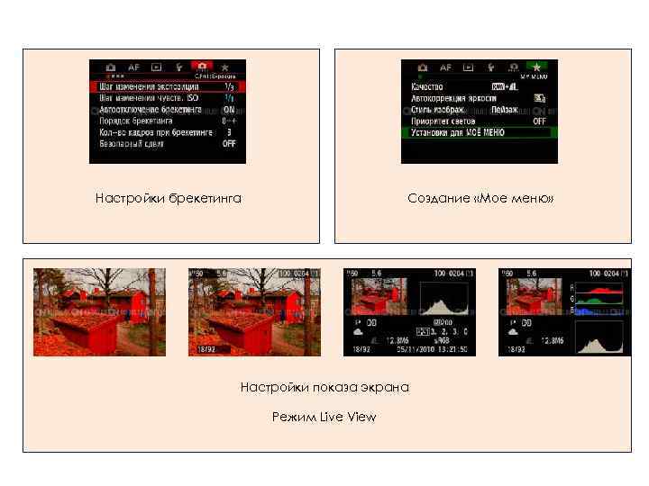 Настройки брекетинга Создание «Мое меню» Настройки показа экрана Режим Live View 
