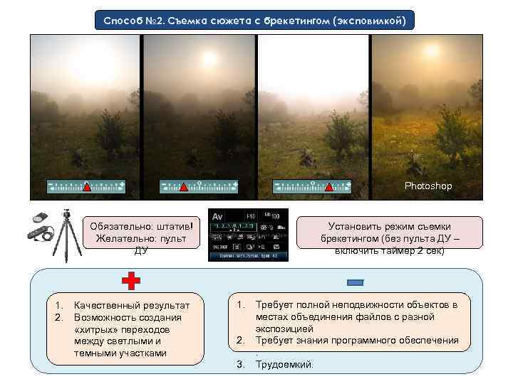 Способ № 2. Съемка сюжета с брекетингом (эксповилкой) Photoshop Обязательно: штатив! Желательно: пульт ДУ
