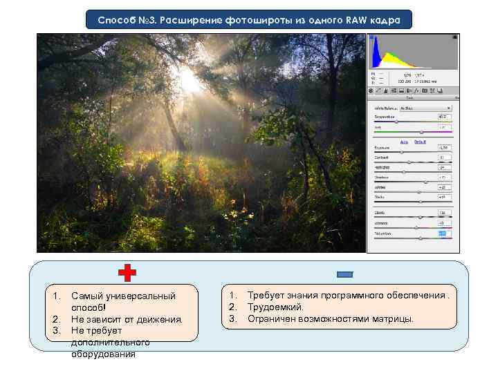 Способ № 3. Расширение фотошироты из одного RAW кадра 1. 2. 3. Самый универсальный