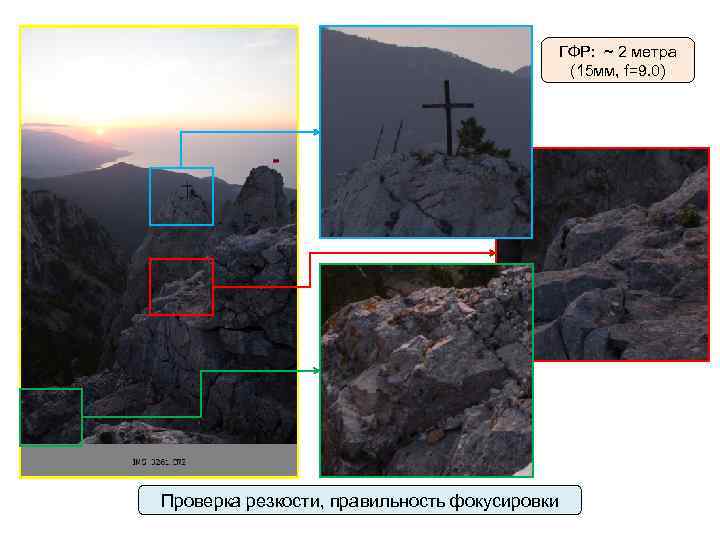 ГФР: ~ 2 метра (15 мм, f=9. 0) Проверка резкости, правильность фокусировки 