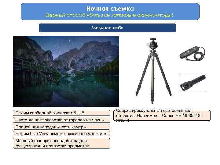 Ночная съемка Верный способ убить все запасные аккумуляторы! Звездное небо Режим свободной выдержки BULB