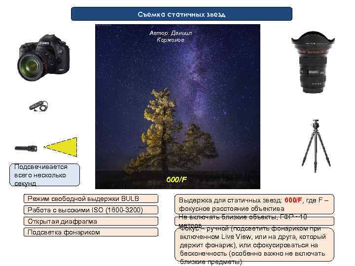 Съемка статичных звезд Автор: Даниил Коржонов Подсвечивается всего несколько секунд Режим свободной выдержки BULB