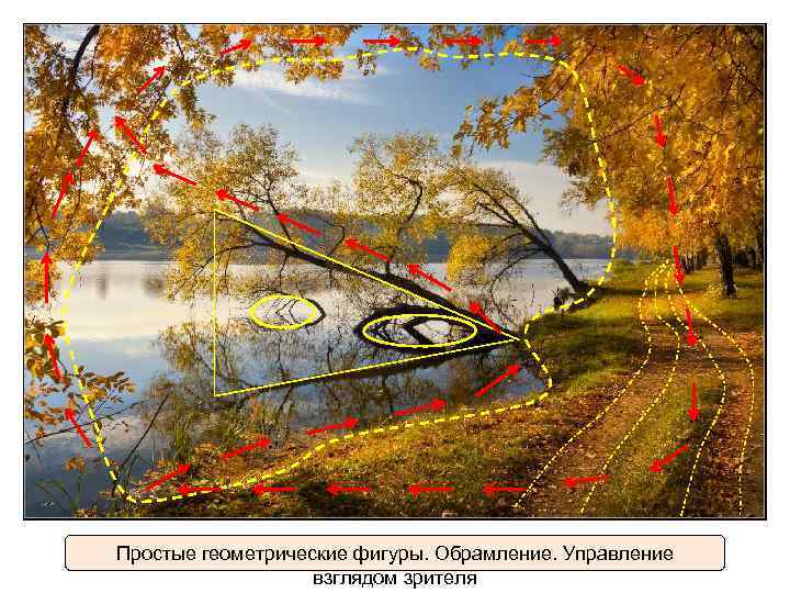 Простые геометрические фигуры. Обрамление. Управление взглядом зрителя 