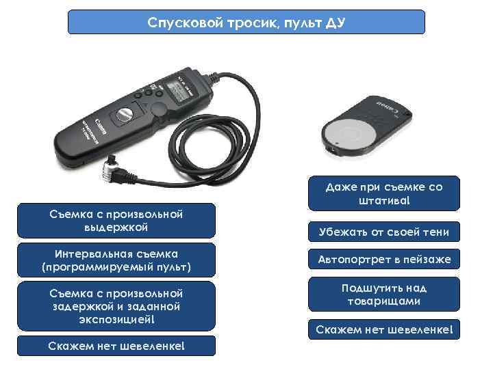 Спусковой тросик, пульт ДУ Даже при съемке со штатива! Съемка с произвольной выдержкой Интервальная