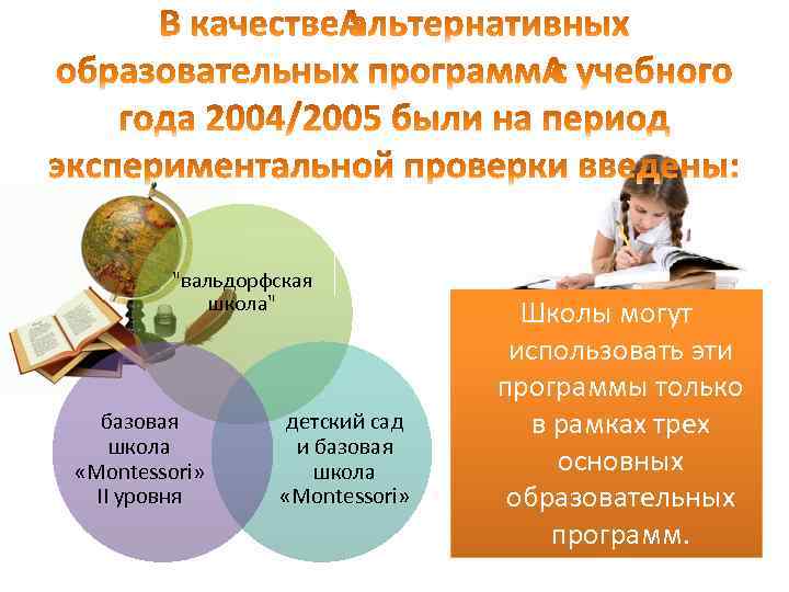 Как изменилась система образования в мире при активном использовании компьютерных технологий