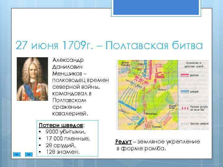 27 июня 1709 г. – Полтавская битва Александр Данилович Меншиков – полководец времен северной