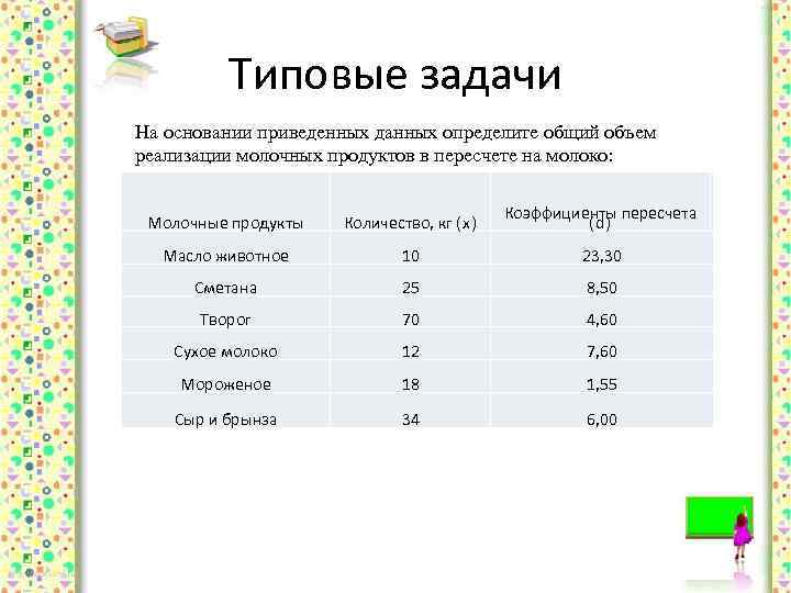 На основании приведенных данных определите. Средние величины в статистике задачи. Коэффициент перевода статистика. Средние величины картинки. Коэффициент перерасчета молока в мороженое.