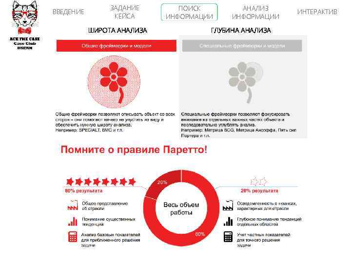 Поисковой анализ сайта. Анализ найденной информации. Поиск и анализ информации. Поиск и анализ. Миссия внедрения открытых данных в России.