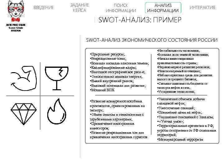 ВВЕДЕНИЕ ЗАДАНИЕ КЕЙСА ПОИСК ИНФОРМАЦИИ АНАЛИЗ ИНФОРМАЦИИ ИНТЕРАКТИВ SWOT-АНАЛИЗ: ПРИМЕР SWOT-АНАЛИЗ ЭКОНОМИЧЕСКОГО СОСТОЯНИЯ РОССИИ