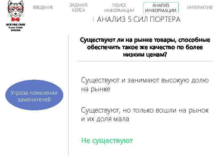 ВВЕДЕНИЕ ЗАДАНИЕ КЕЙСА ПОИСК ИНФОРМАЦИИ АНАЛИЗ ИНФОРМАЦИИ ИНТЕРАКТИВ АНАЛИЗ 5 СИЛ ПОРТЕРА Существуют ли