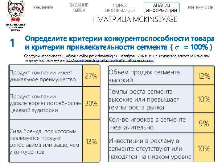 ВВЕДЕНИЕ ЗАДАНИЕ КЕЙСА ПОИСК ИНФОРМАЦИИ АНАЛИЗ ИНФОРМАЦИИ ИНТЕРАКТИВ МАТРИЦА MCKINSEY/GE 1 Определите критерии конкурентоспособности