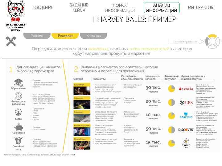 ВВЕДЕНИЕ ЗАДАНИЕ КЕЙСА ПОИСК ИНФОРМАЦИИ АНАЛИЗ ИНФОРМАЦИИ HARVEY BALLS: ПРИМЕР ИНТЕРАКТИВ 