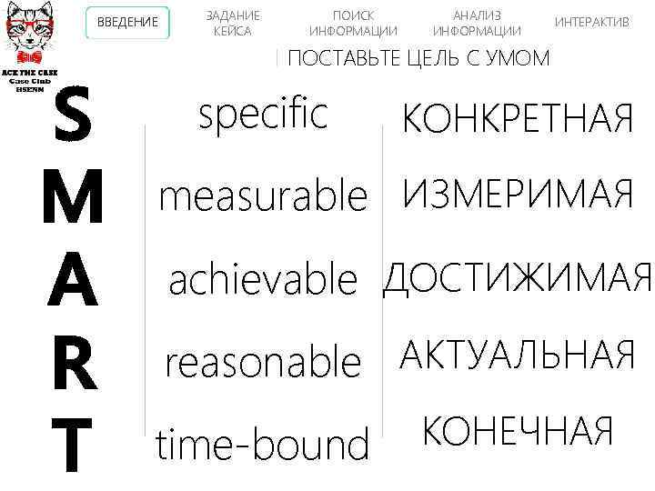 ВВЕДЕНИЕ S M A R T ЗАДАНИЕ КЕЙСА ПОИСК ИНФОРМАЦИИ АНАЛИЗ ИНФОРМАЦИИ ИНТЕРАКТИВ ПОСТАВЬТЕ