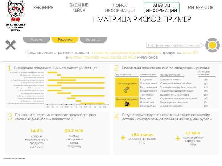 ВВЕДЕНИЕ ЗАДАНИЕ КЕЙСА ПОИСК ИНФОРМАЦИИ АНАЛИЗ ИНФОРМАЦИИ ИНТЕРАКТИВ МАТРИЦА РИСКОВ: ПРИМЕР 