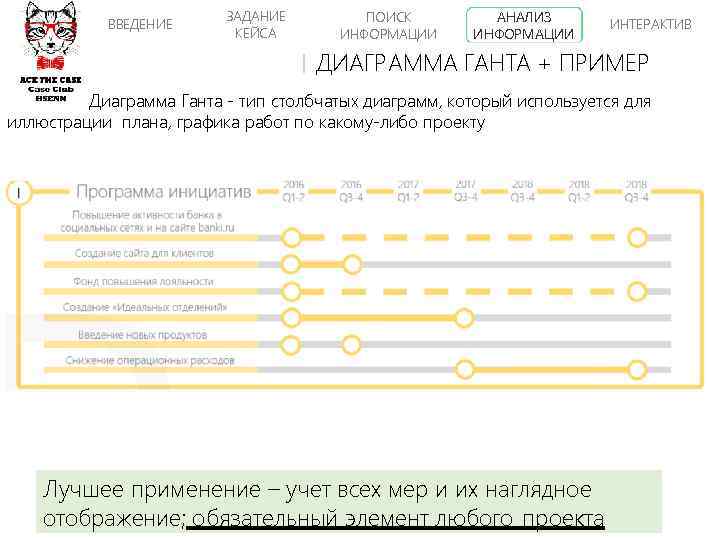ВВЕДЕНИЕ ЗАДАНИЕ КЕЙСА ПОИСК ИНФОРМАЦИИ АНАЛИЗ ИНФОРМАЦИИ ИНТЕРАКТИВ ДИАГРАММА ГАНТА + ПРИМЕР Диаграмма Ганта