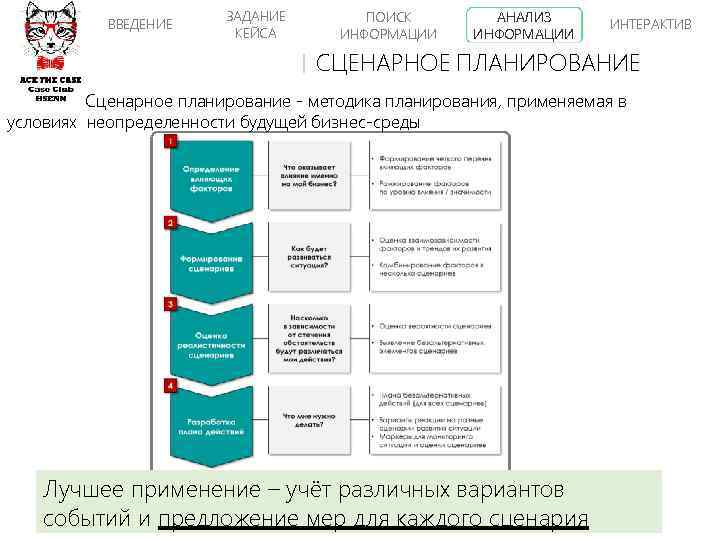 Бизнес кейс презентация