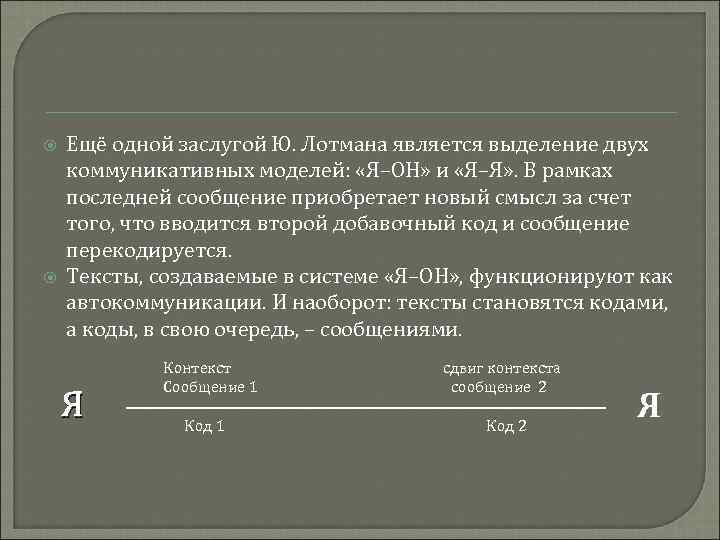  Ещё одной заслугой Ю. Лотмана является выделение двух коммуникативных моделей: «Я–ОН» и «Я–Я»