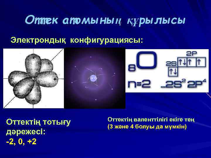 Оттек атомының құрылысы Электрондық конфигурациясы: Оттектің тотығу дәрежесі: -2, 0, +2 Оттектің валенттілігі екіге