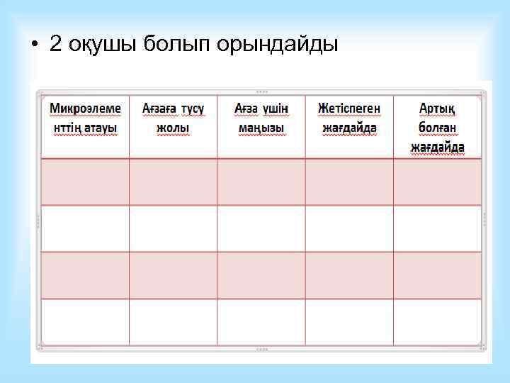  • 2 оқушы болып орындайды 