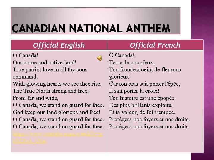 Official English O Canada! Our home and native land! True patriot love in all