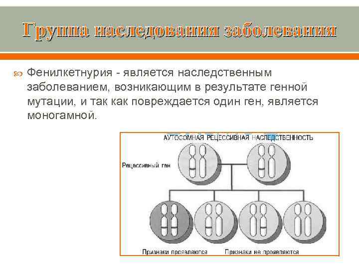 Группа наследования заболевания Фенилкетнурия - является наследственным заболеванием, возникающим в результате генной мутации, и