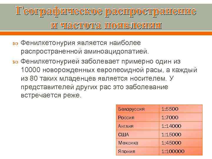 Географическое распространение и частота появления Фенилкетонурия является наиболее распространенной аминоацидопатией. Фенилкетонурией заболевает примерно один