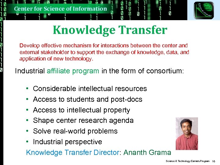 Center for Science of Information Knowledge Transfer Develop effective mechanism for interactions between the