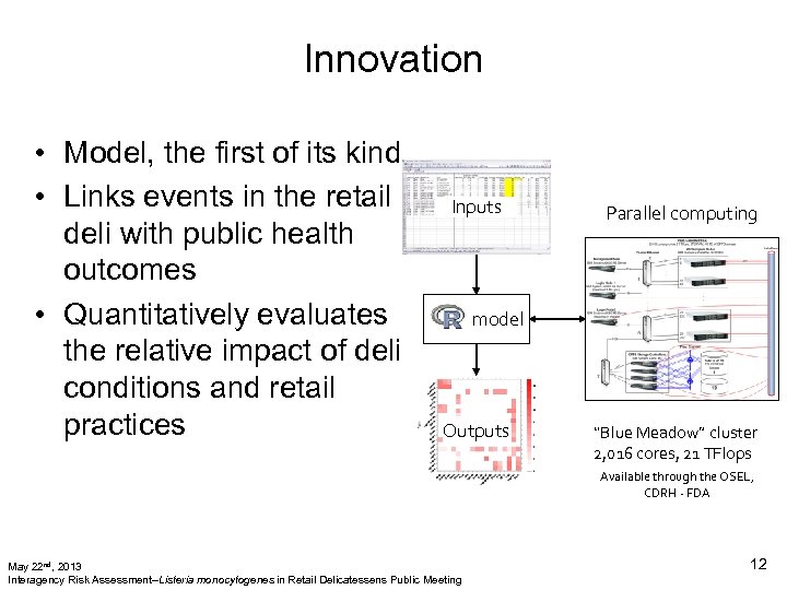 Innovation • Model, the first of its kind • Links events in the retail