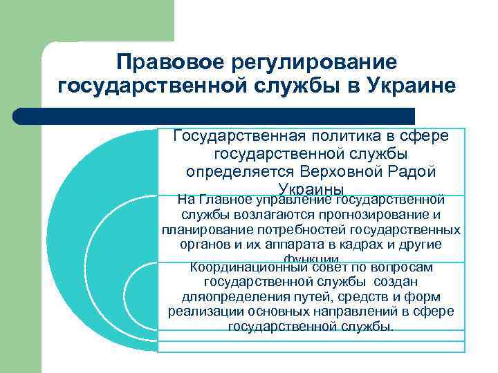 Правовое регулирование государственной службы в Украине Государственная политика в сфере государственной службы определяется Верховной