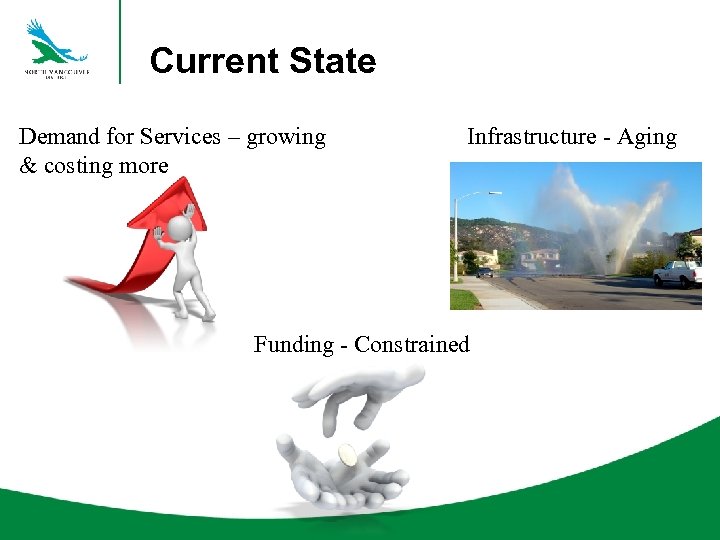 Current State Demand for Services – growing & costing more Infrastructure - Aging Funding