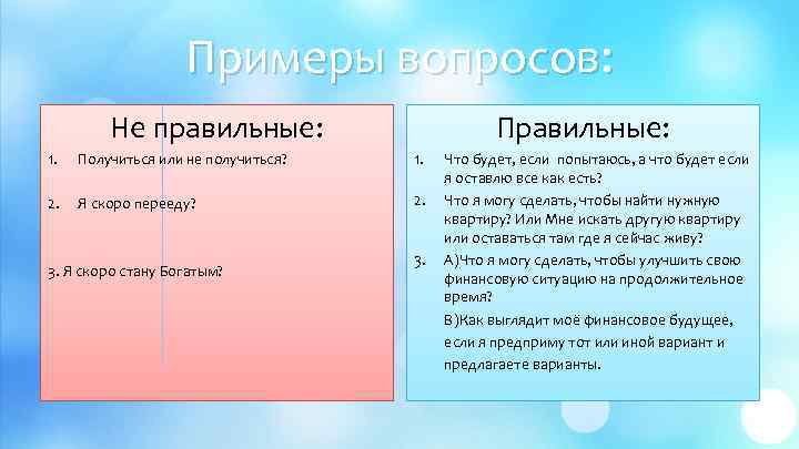 Примеры вопросов: Не правильные: Правильные: 1. Получиться или не получиться? 1. 2. Я скоро