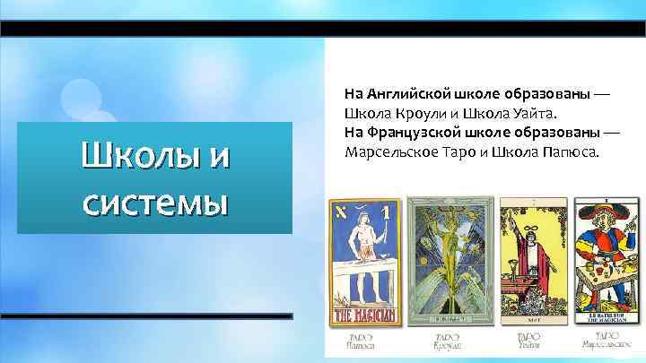 Школы и системы На Английской школе образованы — Школа Кроули и Школа Уайта. На