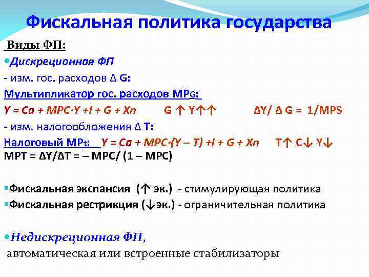 Фискальная политика государства Виды ФП: Дискреционная ФП - изм. гос. расходов ∆ G: Мультипликатор