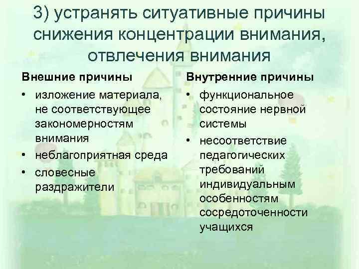 Причины концентрации. Снижение внимания причины. Снижение концентрации внимания и памяти причины. Причины понижения концентрации внимания. Рассеянность ослабление памяти плохая концентрация внимания.