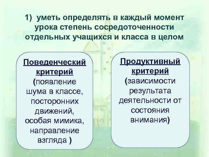 1) уметь определять в каждый момент урока степень сосредоточенности отдельных учащихся и класса в
